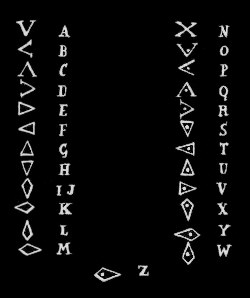 L'Alfabeto segreto dei Templari