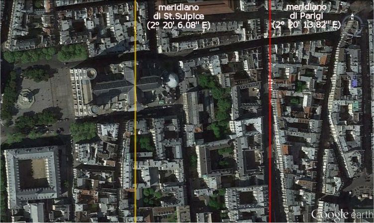 La Chiesa di St. Sulpice e il Meridiano di Parigi
